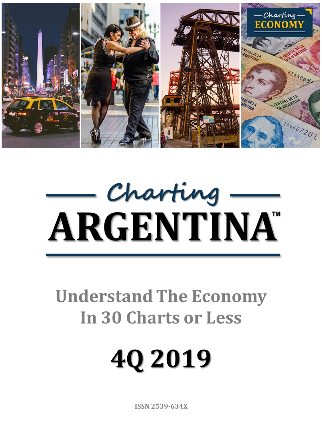 Charting Argentina | Charting Economy