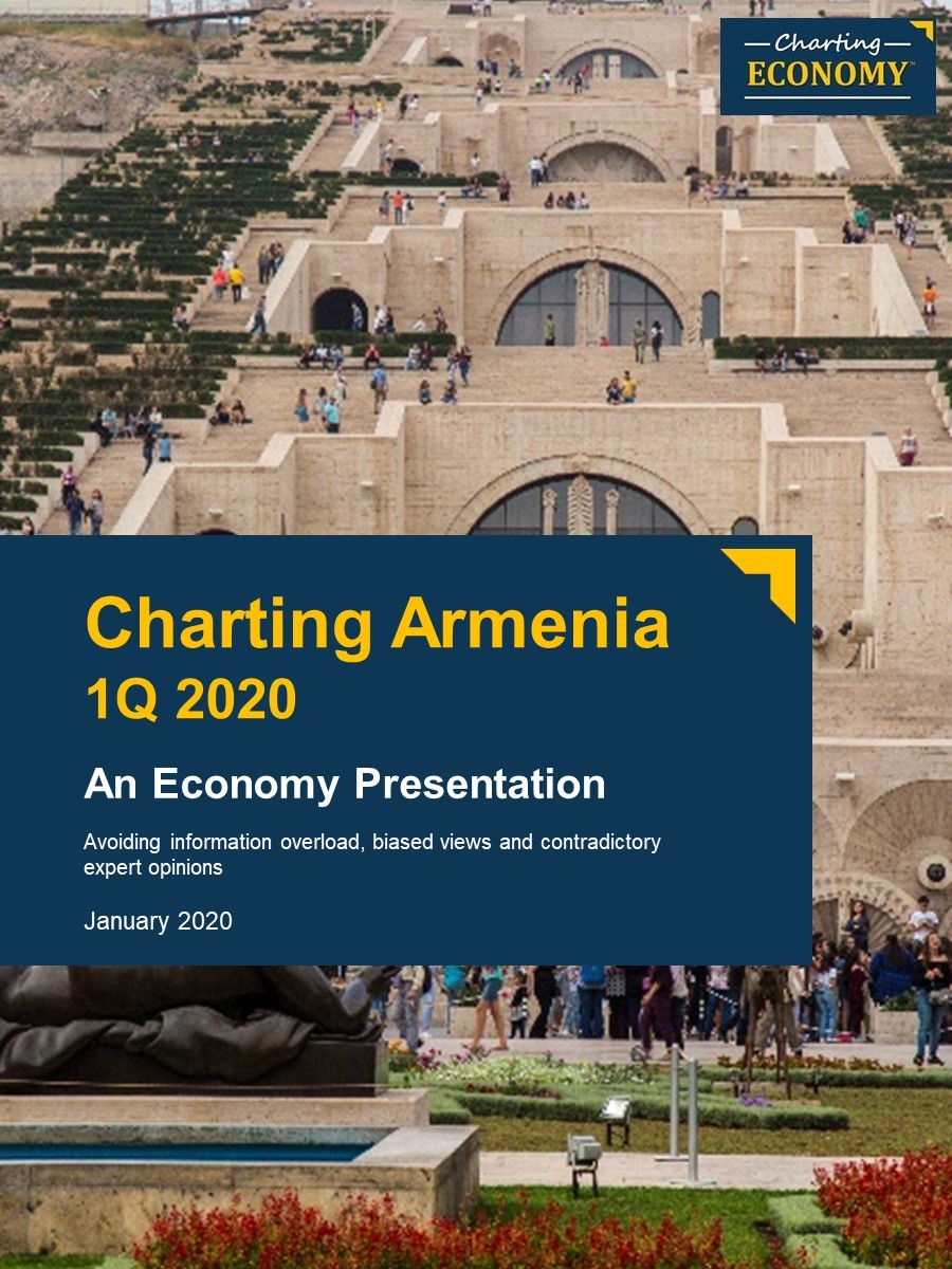 economy of armenia