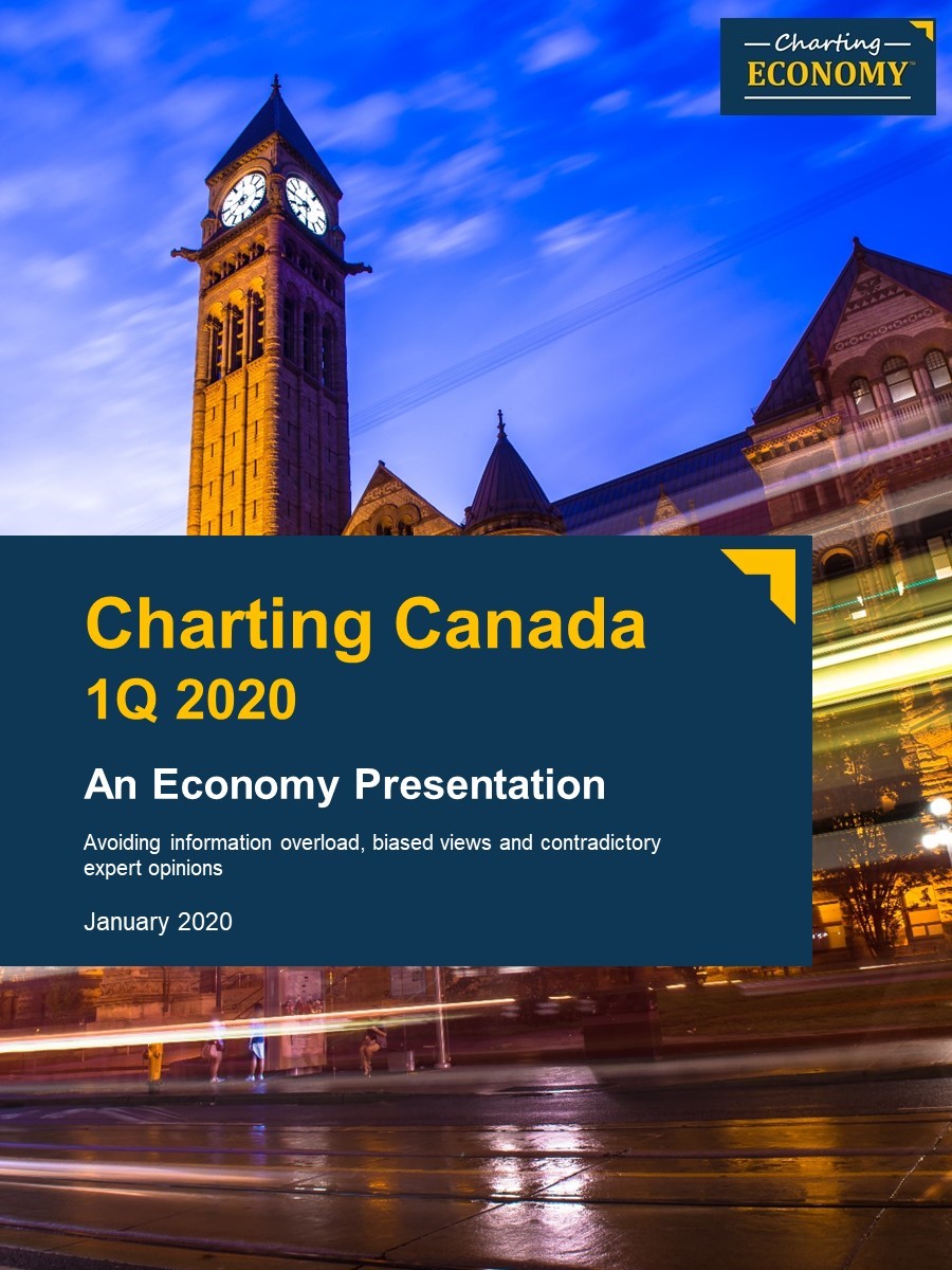 charting-canada-charting-economy