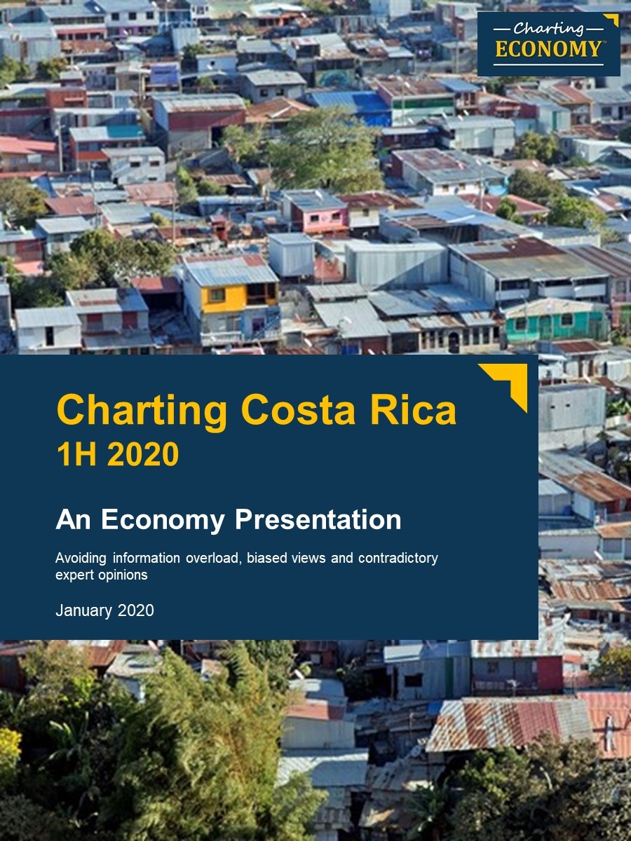 charting-costa-rica-charting-economy