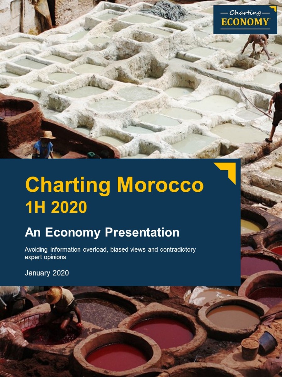 Charting Morocco Charting Economy