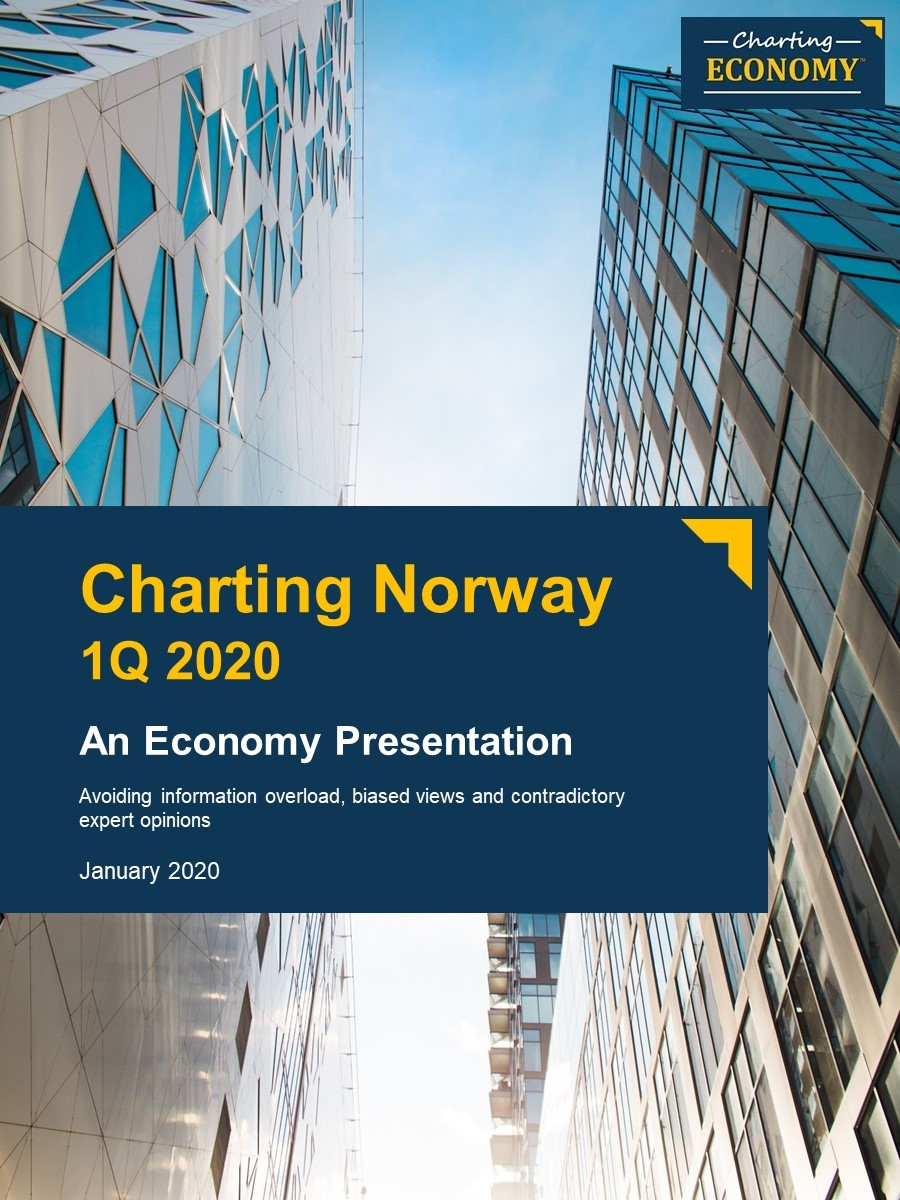 Charting Norway | Charting Economy