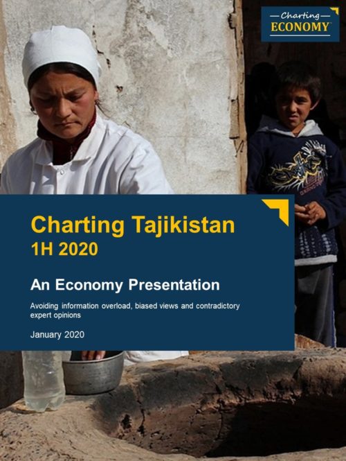 Charting Tajikistan