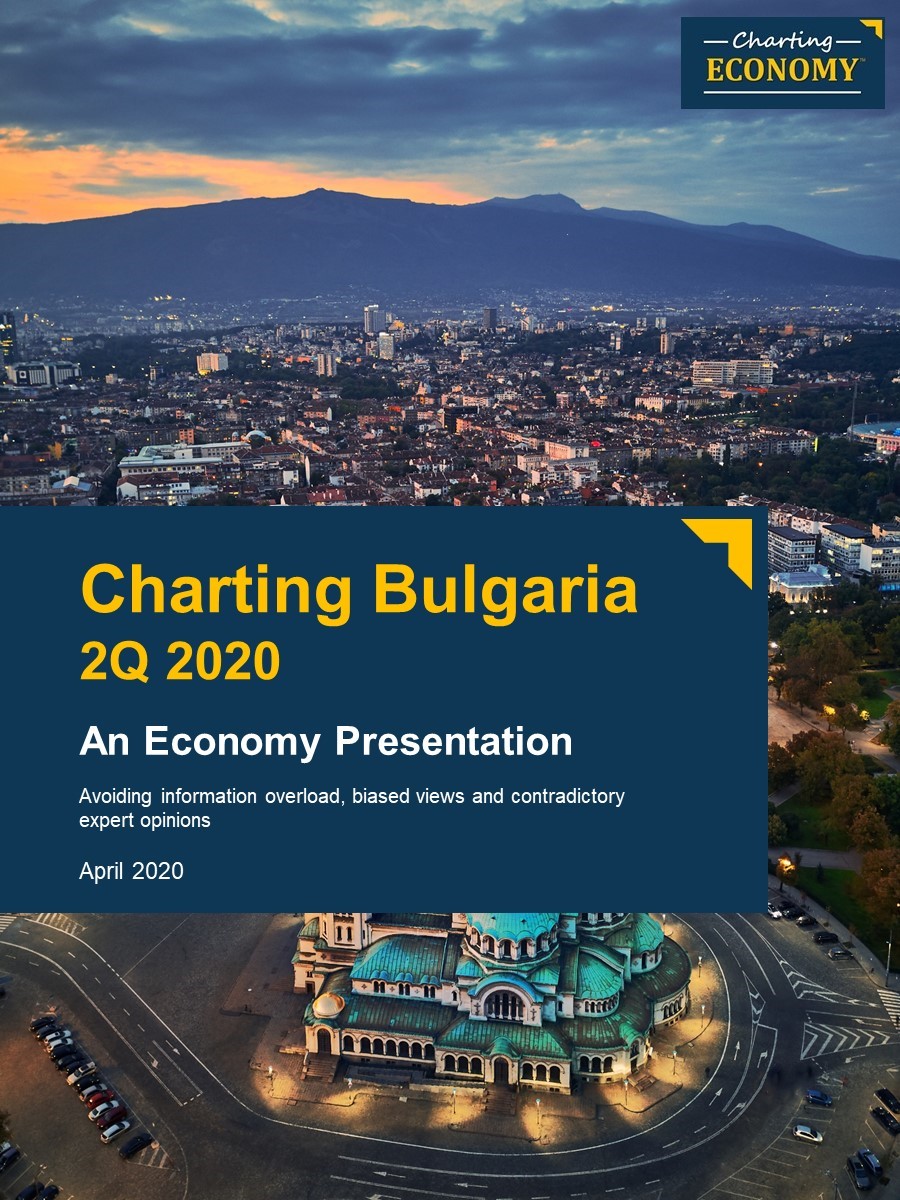 Charting Bulgaria | Charting Economy