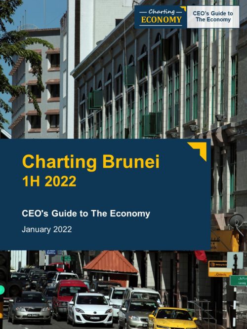 Charting Brunei