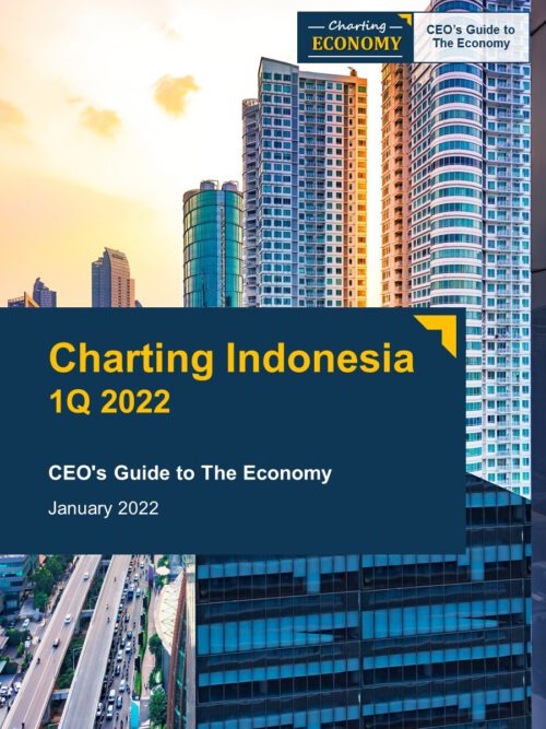 Charting Indonesia