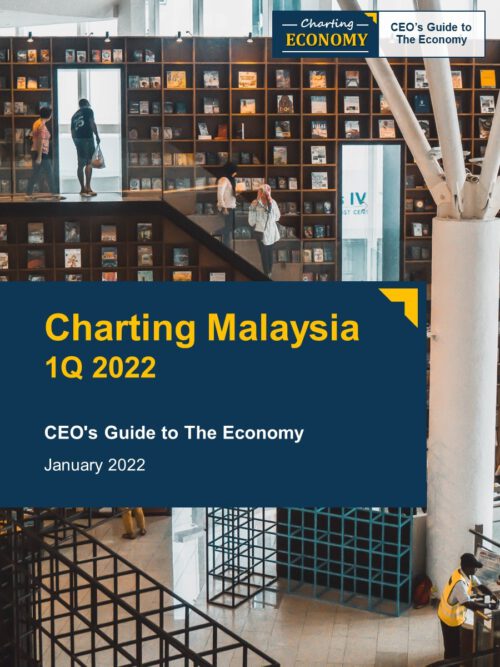 Charting Malaysia