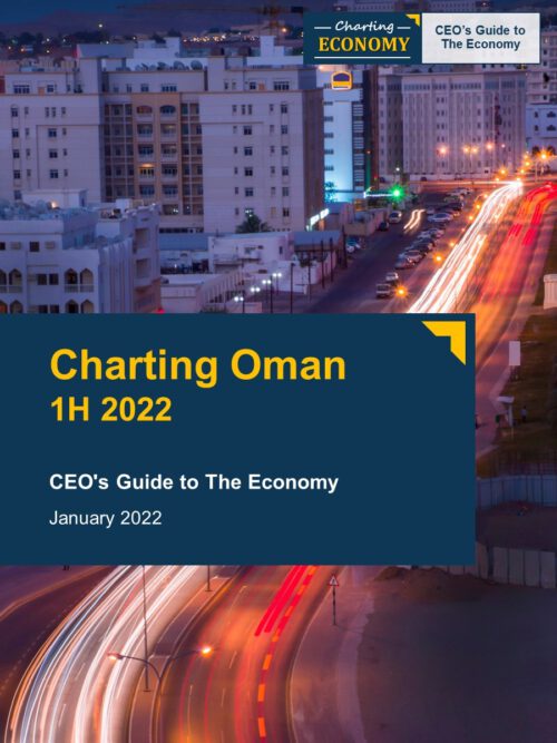 Charting Oman