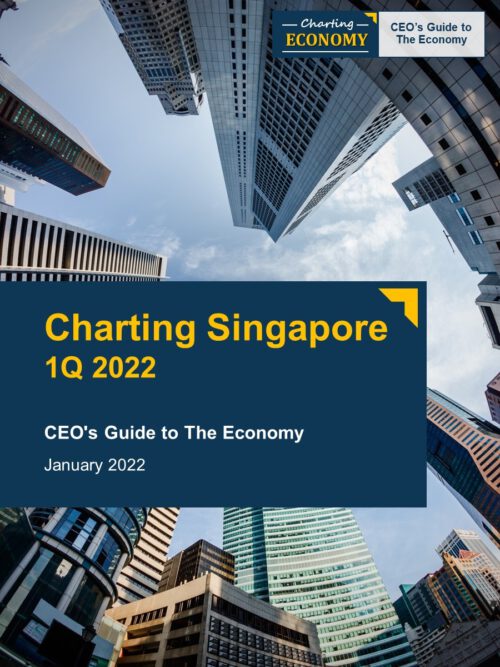 Charting Singapore