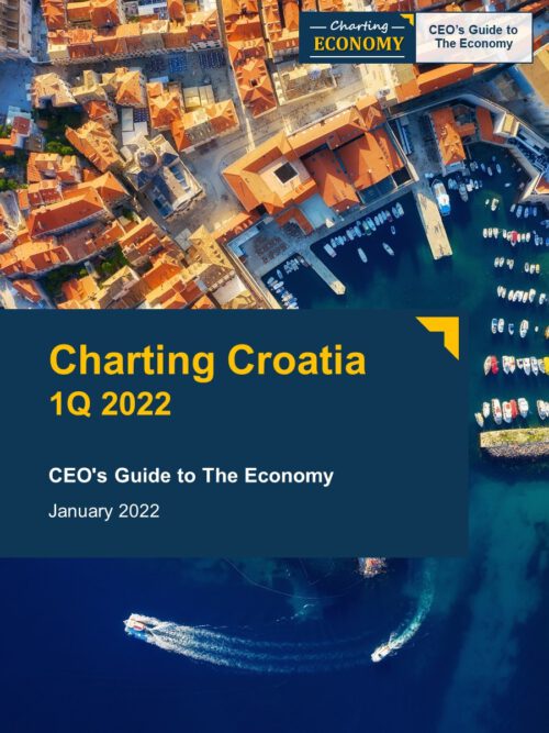 Charting Croatia